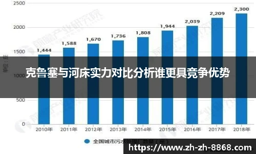 克鲁塞与河床实力对比分析谁更具竞争优势